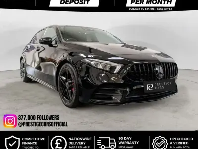Used Mercedes A250