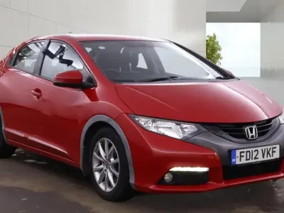 Used Honda Civic
