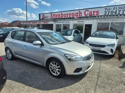 Used Kia Ceed