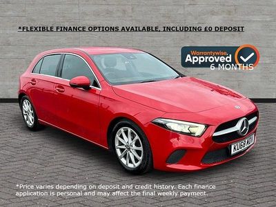 Used Mercedes A180 116 HP (85 kW) 2018 Red Hatchback