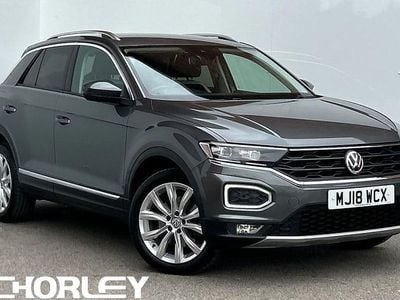 VW T-Roc