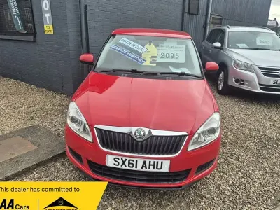 Used Skoda Fabia