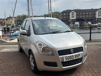 Suzuki Splash