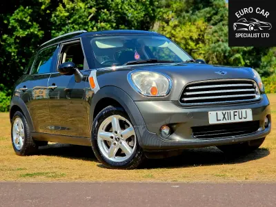 Used Mini Cooper