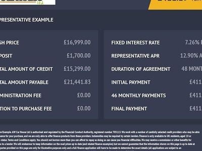 Blue Used 2017 VW Tiguan SEL SUV | £16,999 (Fair price)