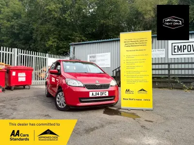 Used Skoda Citigo