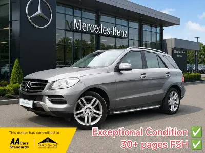 Used Mercedes ML250