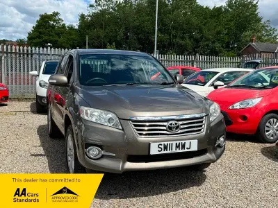 Used Toyota RAV4