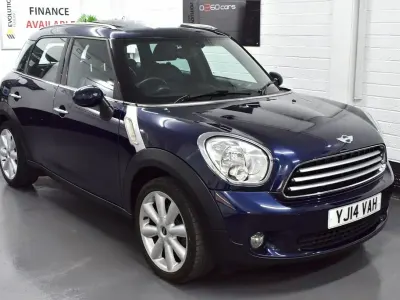 Used Mini Cooper