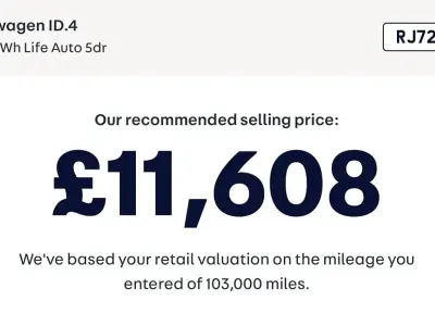 Used VW ID.4