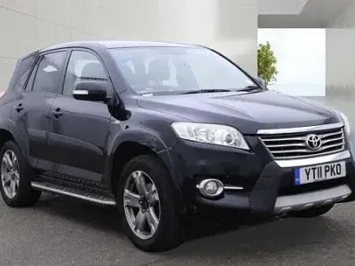 Used Toyota RAV4
