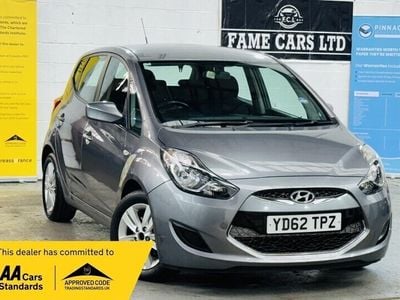Hyundai ix20