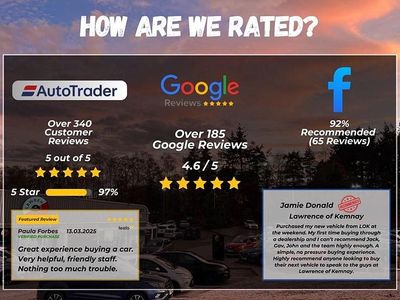 Used Audi Q2 Sport 2018 Blue SUV