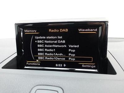 Used Audi A1 S-Line 125 HP (91 kW) 2017 White Hatchback