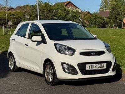 Second-hand Kia Picanto
