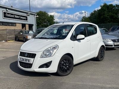 Suzuki Splash