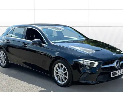 Used Mercedes A180
