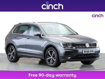VW Tiguan