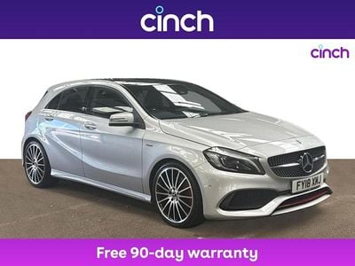 Mercedes A250