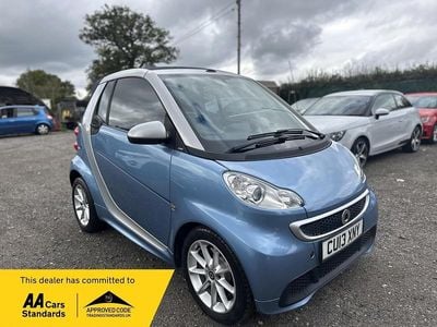 Smart ForTwo Cabrio