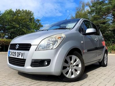 Suzuki Splash