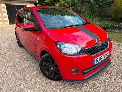 Used Skoda Citigo