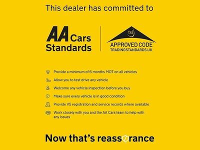 Used Ford Transit Custom 105 HP (77 kW) 2018 White Van