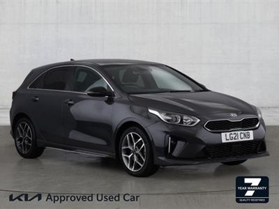 Kia Ceed GT