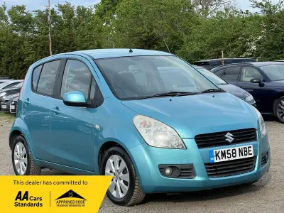 Used Suzuki Splash