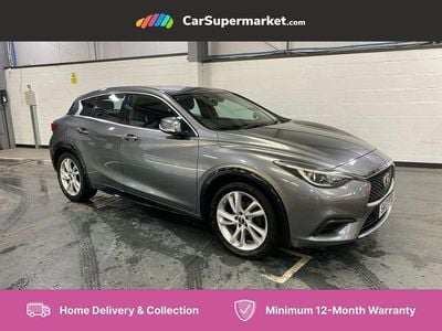 Infiniti Q30