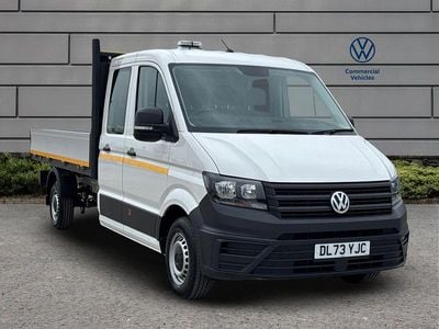 VW Crafter