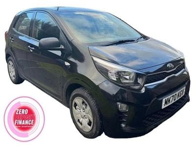 Used Kia Picanto 66 HP (48 kW) 2020 Black Hatchback