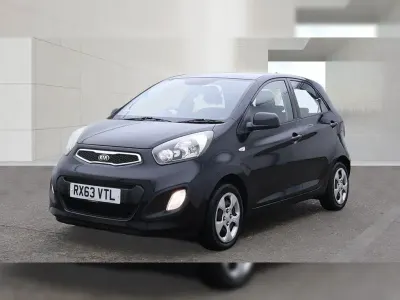 Used Kia Picanto
