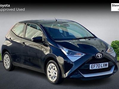 Used 2021 Toyota Aygo X-play Hatchback | £11,867 (Fair price)
