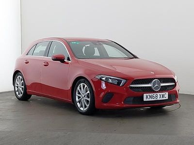 Begagnad Mercedes A200 Executive 163 HK (119 kW) 2018 Röd Halvkombi
