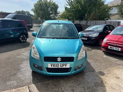 Used Suzuki Splash