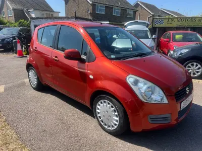 Używany Suzuki Splash