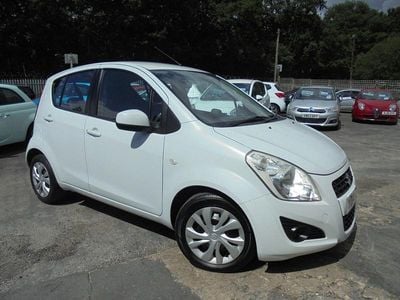 Suzuki Splash