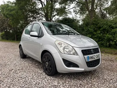 Used Suzuki Splash