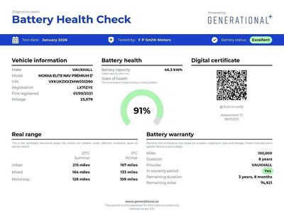 Used Vauxhall Mokka Elite 98 kW (134 HP) 2021 Grey SUV