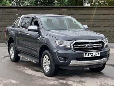 Used Ford Ranger Limited 2022 Grey Pickup