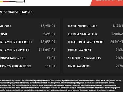 Used 2017 Jeep Renegade Longitude SUV | £8,950 (Good price)