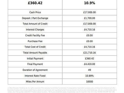 Used BMW 430 M Sport 2018 Black Coupe