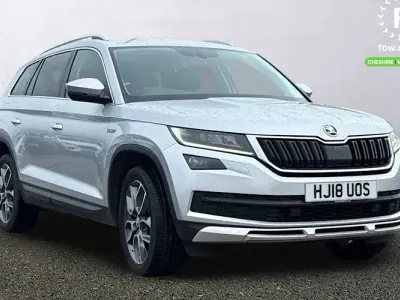 Used Skoda Kodiaq
