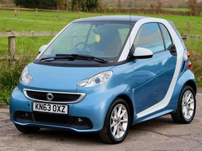 Smart ForTwo Coupé