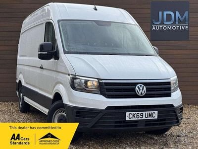 VW Crafter