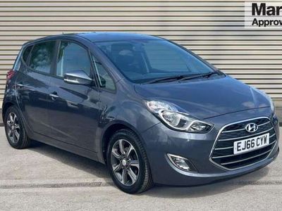 Hyundai ix20