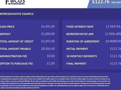 Used Seat Leon ST SE 110 HP (80 kW) 2015 Estate
