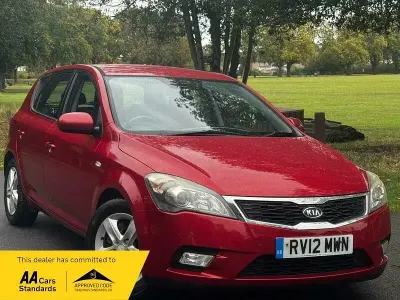 Used Kia Ceed