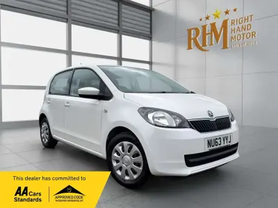 Used Skoda Citigo